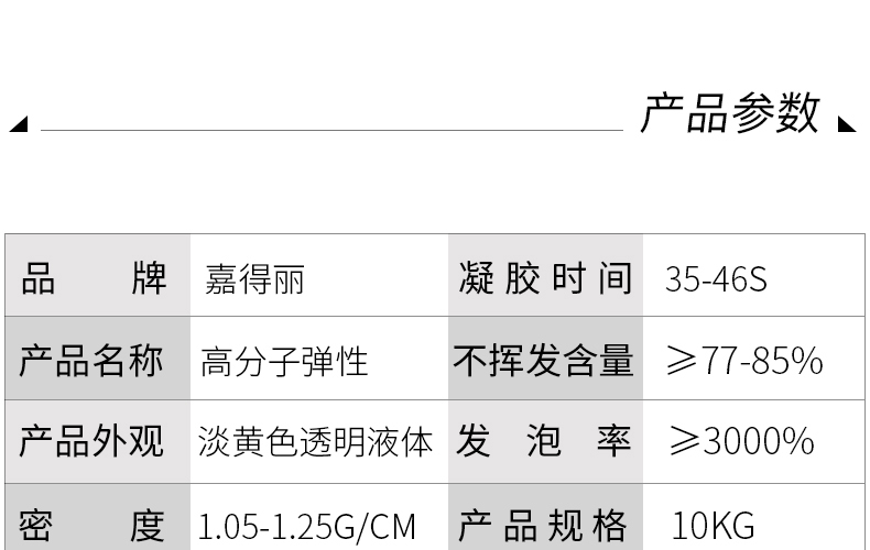  JDL-1弹性高分子堵漏剂(图7)